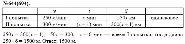 Алгебра 8 класс макарычев 844. Алгебра 7 класс Макарычев номер 644. Алгебра 7 класс номер 644.