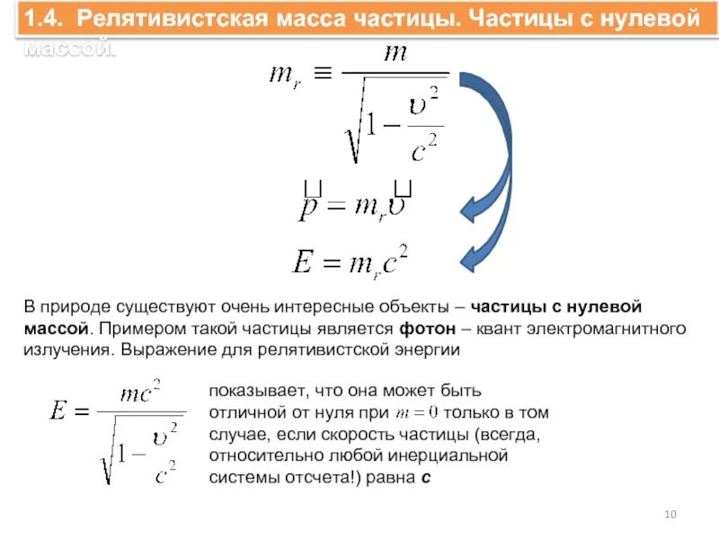 Понятие релятивистской массы. Формула релятивистской массы. Релятивистская масса гамма Кванта. Масса релятивистской частицы.