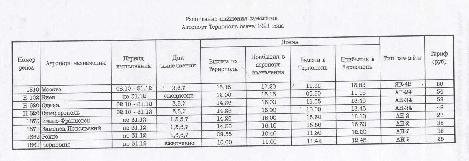 Маршрутка георгиевск ставрополь расписание