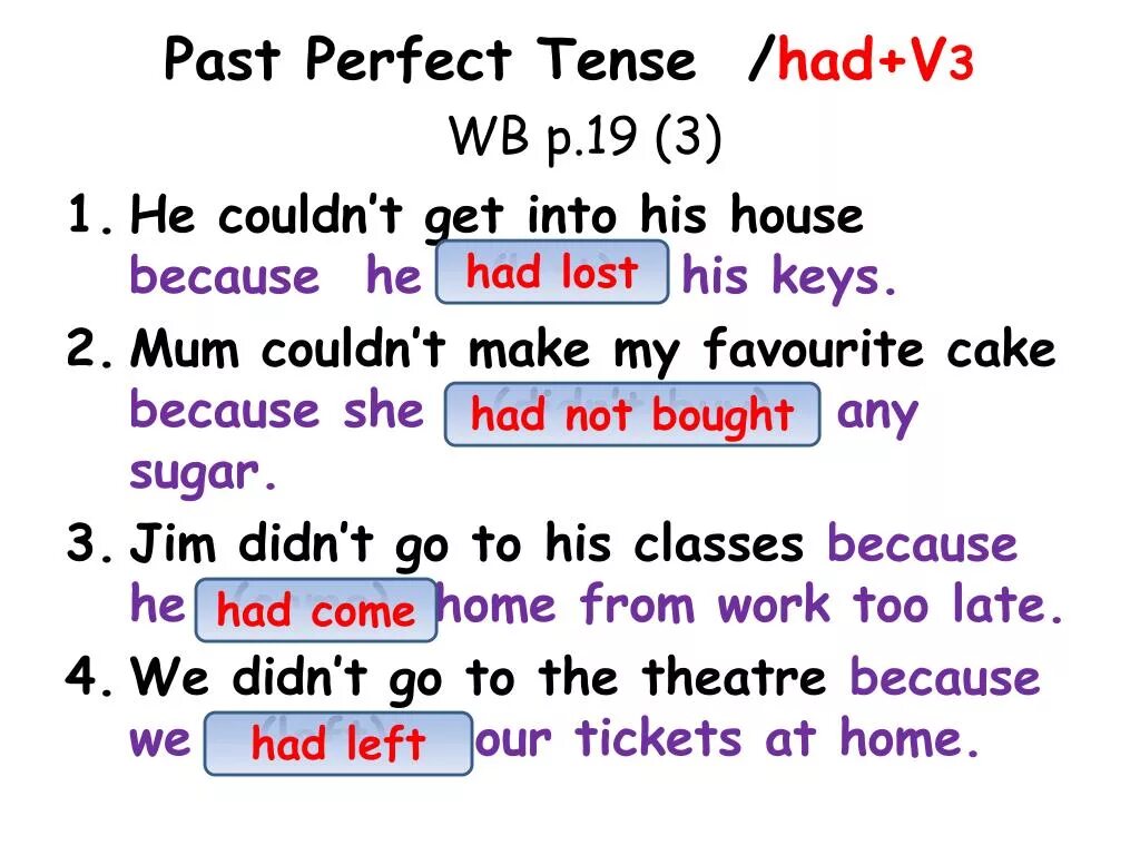 Past perfect. Past perfect схема построения. Past perferc. Have past perfect. Page past