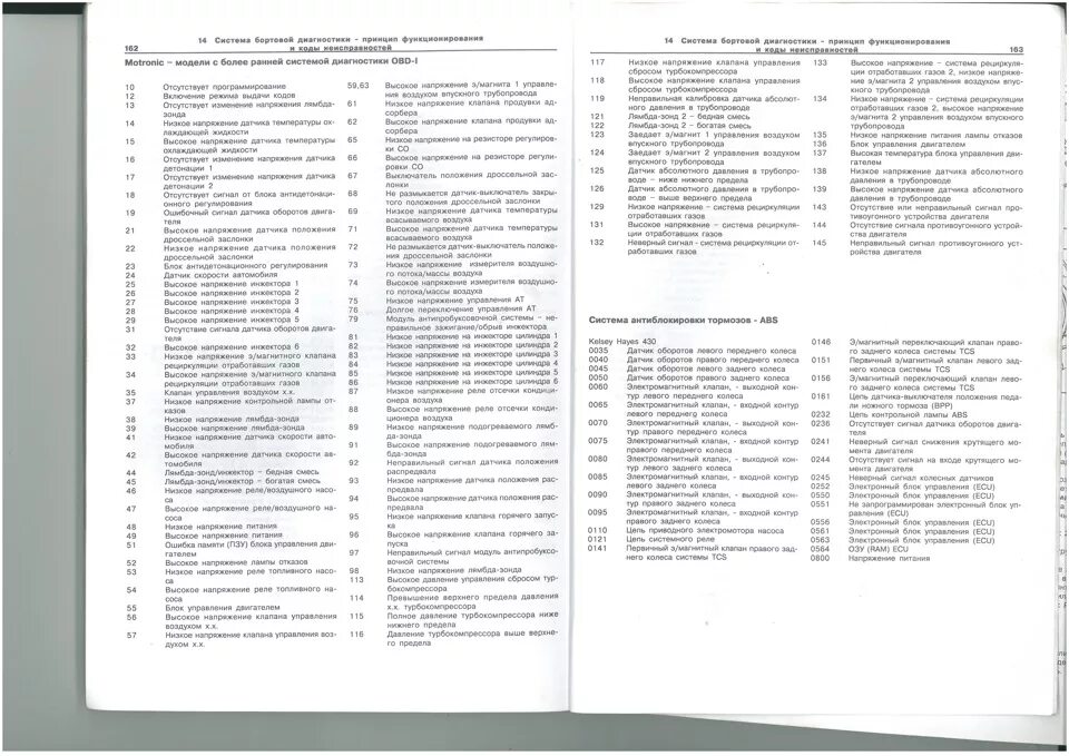 Расшифровки ошибка зафира. Коды ошибок Опель Омега б x20xev самодиагностика скрепкой. Коды ошибок Опель Омега б x20xev скрепкой. Опель Омега б 2.0 16v x20xev коды ошибок. Коды ошибок Опель Вектра б 2.0 дизель.