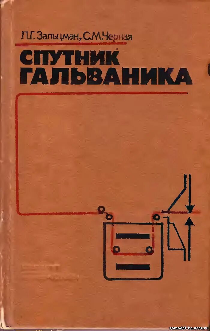 Одноралов Гальваника