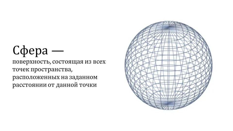 Названы сферы. Сфера и шар отличия. определение сферы и шара в геометрии. сфера и шар основные понятия. шар сфера геометрия.