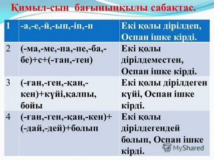 Сексуалды қыздардың суреттерін қарау