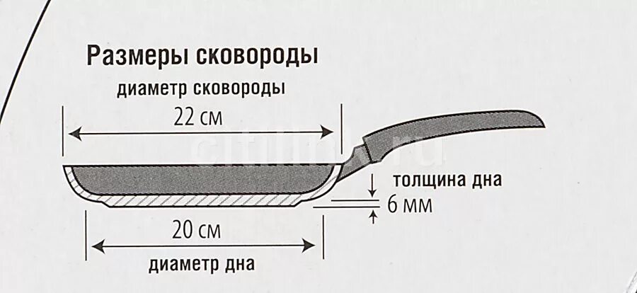 Как определить размер крышки. Размеры сковородок. измерить диаметр сковороды. стандартные диаметры сковородок. диаметр дна сковороды.