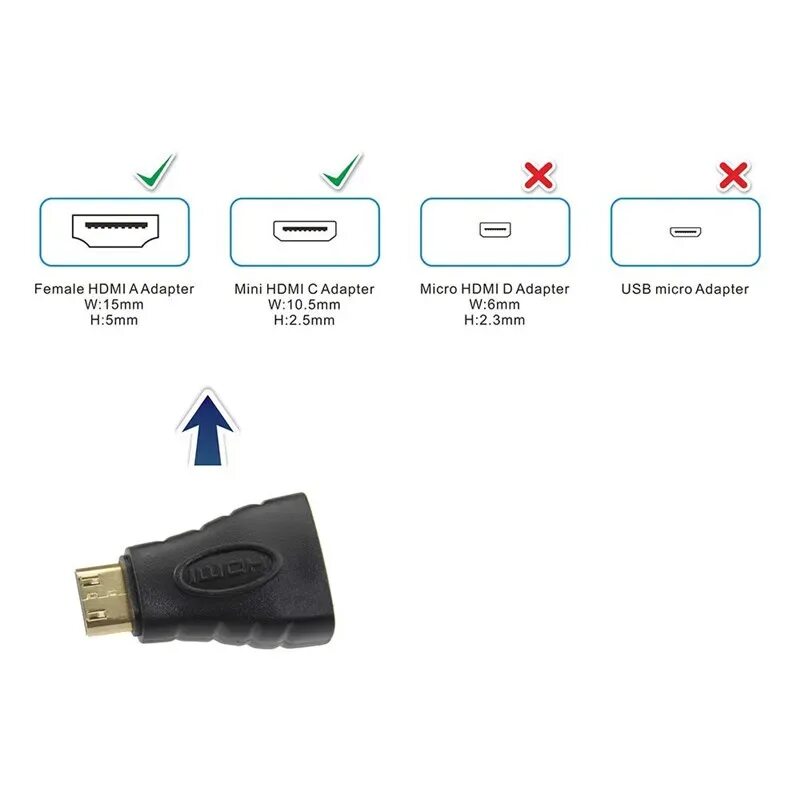 Виды hdmi разъемов. Размер разъема мини hdmi. габариты hdmi разъема. hdmi mini размеры разъема. adapter minihdmi - hdmi а club3d.