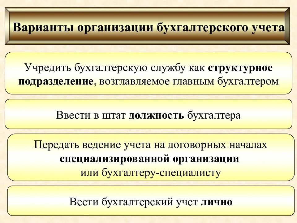 Должностная инструкция бухгалтерского учета. Способы ведения бухгалтерского учета на предприятии. Главные задачи бухгалтерского учета. Ведение бухгалтерского учета на предприятии это. Организация работы бухгалтерии на предприятии.
