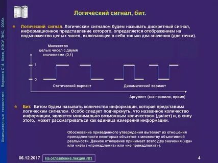 Очень высокие сигнал