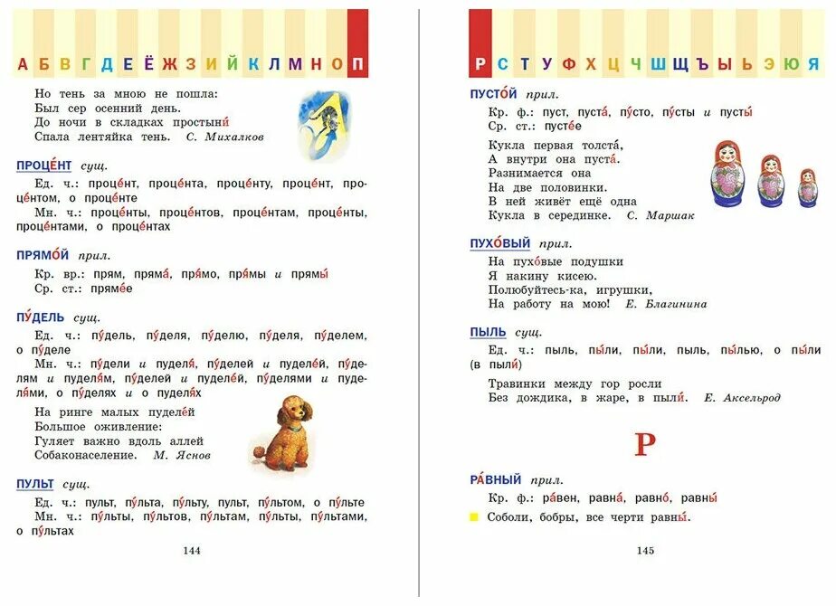 Как правильно произносить тексты. Как правильно произносить слова. Ударения. Правильно произносить слова. Как правильно.
