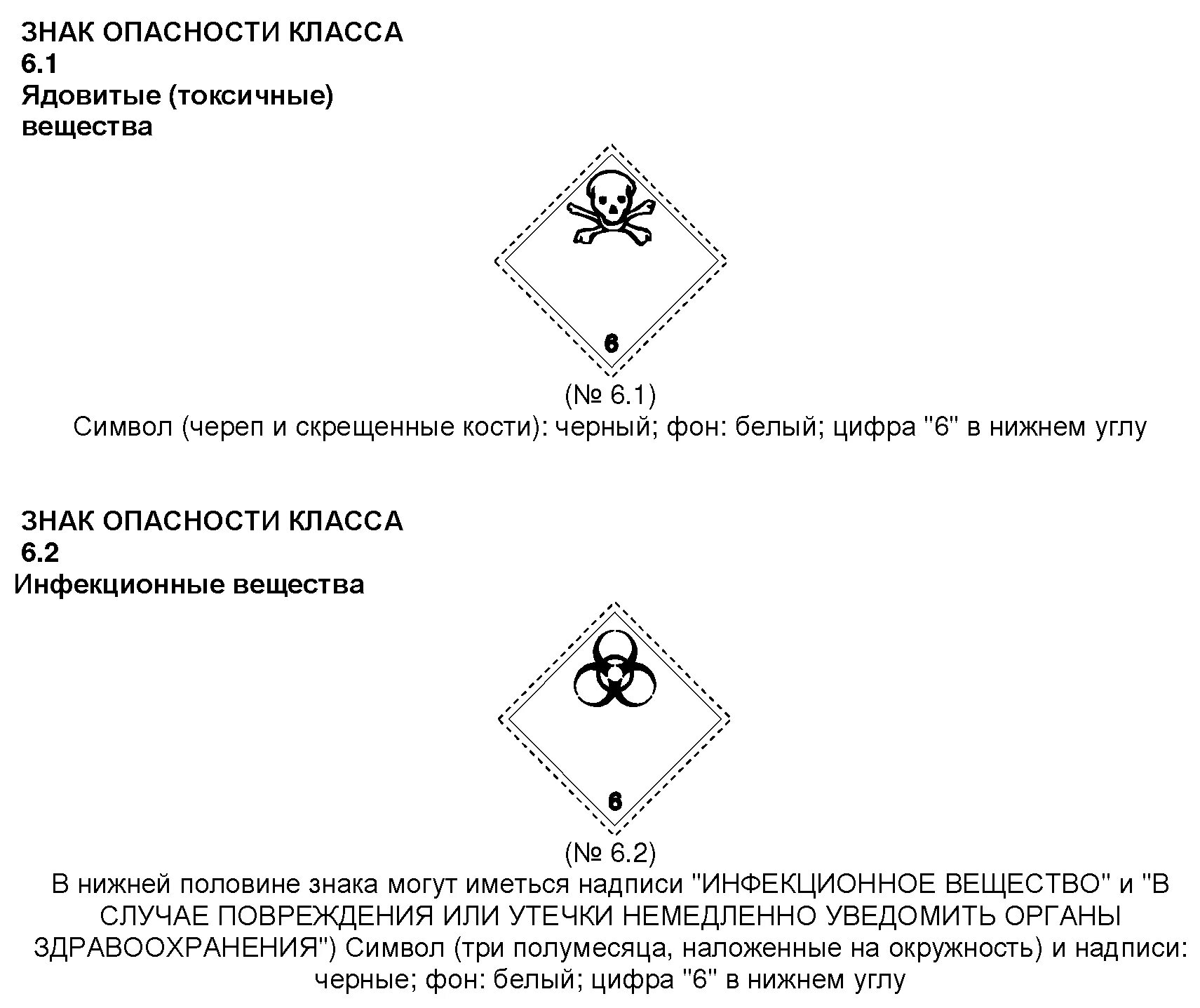 Опасные знаки. Знак опасности 2. 2 Класс опасности. Знак 9 класс опасности.