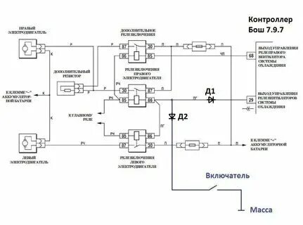 При какой температуре срабатывает вентилятор на гранте