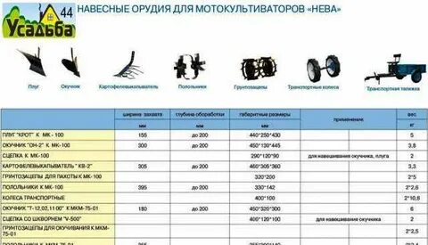 Диаметр вала мб 2