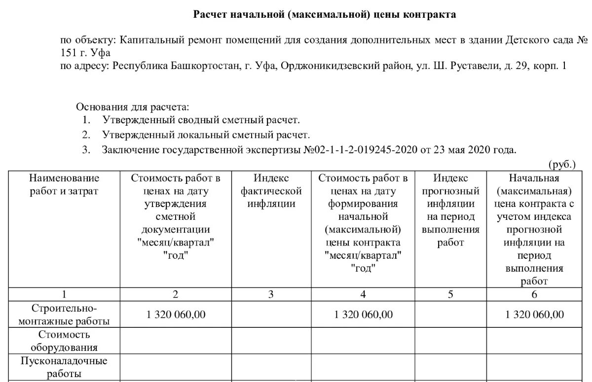 Начально максимальная нмцк. Обоснование начальной максимальной цены контракта. Обоснование начальной цены контракта. Обоснование НМЦК образец. Расчет обоснования цены.