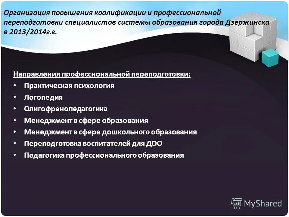 направления профессиональных конкурсов