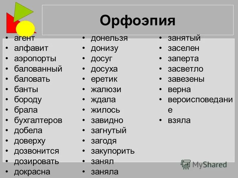 Донельзя ударение на какой слог падает. Агент алфавит аэропорты балованный. агент алфавит аэропорты балованный баловать. орфоэпия. балованный. ударение в слове донельзя.