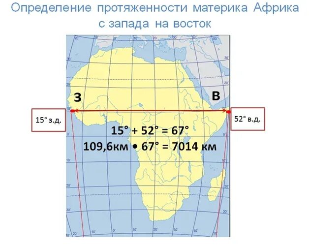 Координаты имеет самая восточная точка африки. Протяженность Африки по экватору в градусах. Определить протяженность Африки по экватору. Протяженность Африки в градусах и км. Протяженность Африки в градусах и километрах.