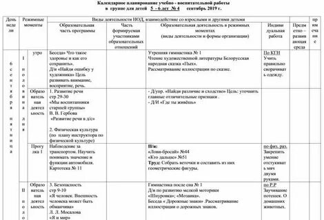 План работы на май в подготовительной группе по фгос