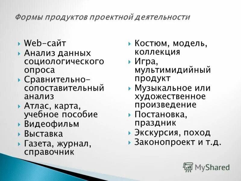 Произведения для постановки