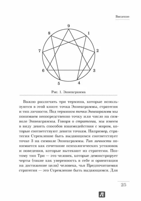 Тип на эннеаграмму тест. 6w7 Эннеаграмма описание. Наблюдатель мыслитель Эннеаграмма. Эннеаграмма описание всех типов. Эннеаграмма совместимость типов 6 и 9.