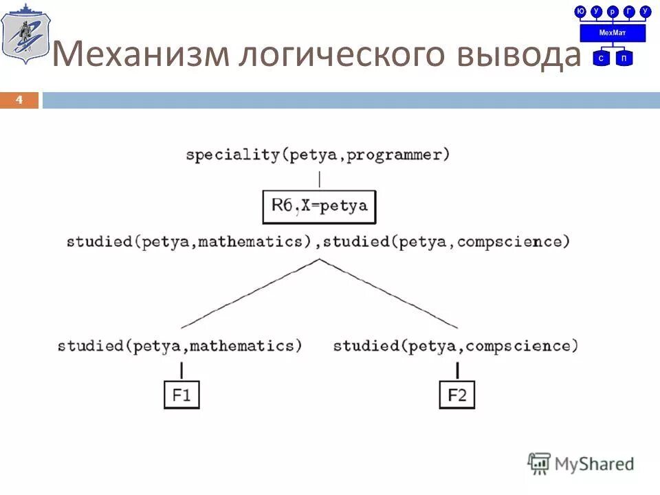 логические механизмы