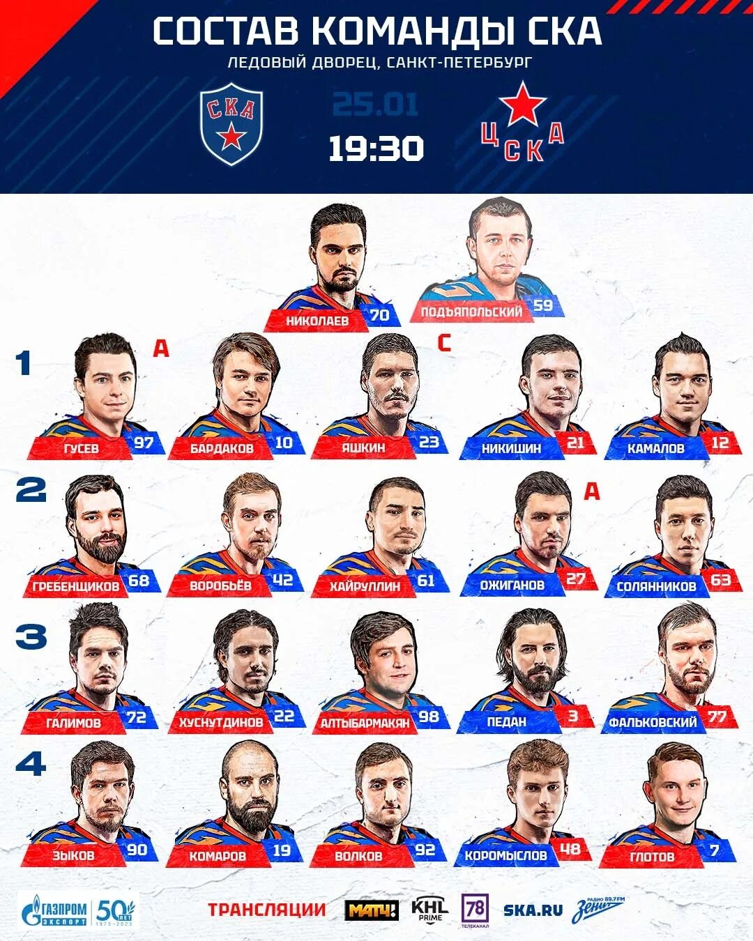 Расписание матчей кхл ска. Молодёжная хоккейная лига 2022-2023. Расписание игр. Расписание игр кхл. Таблица игр ска 2023.