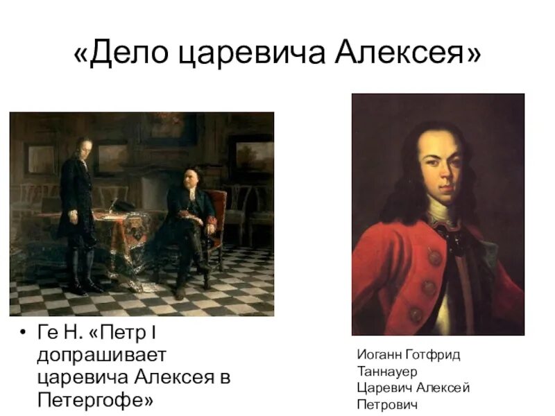 Выступление против реформ 8 класс. Дело царевича Алексея. Дело царевича Алексея при Петре 1. Дело царевича Алексея при Петре 1 участники.