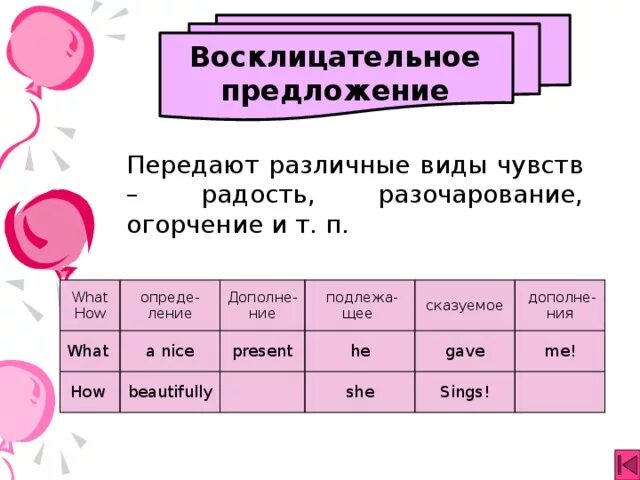 Восклицательное - Вопросы и ответы