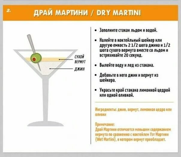 Коктейль из мартини бьянко. Мартини вермут коктейли. Яблочный мартини коктейль. Мартини санрайз коктейль. Рецепт коктейля с мартини.