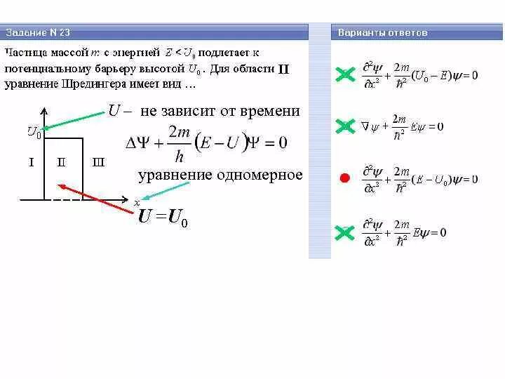 Частица имеющая массу m. Частица массой m подлетает. Частица массой с энергией подлетает к потенциальному барьеру. Частица с массой m энергией подлетает к потенциальному барьеру высоты. Уравнение Шредингера иконки.