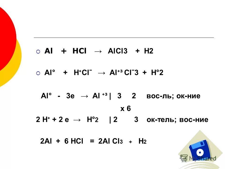 Закончите реакцию al hcl