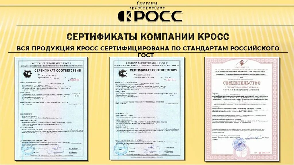 Компании по сертификации. Сертификат компании. Кросс сертификат. Кросс оптический сертификат. Сертификат соответствия на кросс оптический.