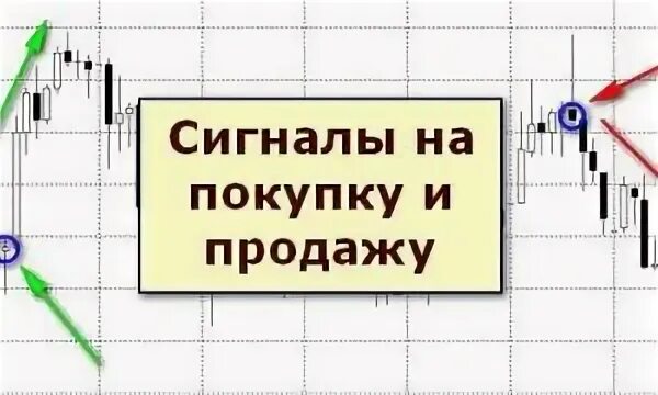 Продавать ли акции после дивидендной отсечки. Продавать ли акции после дивидендной отсечки