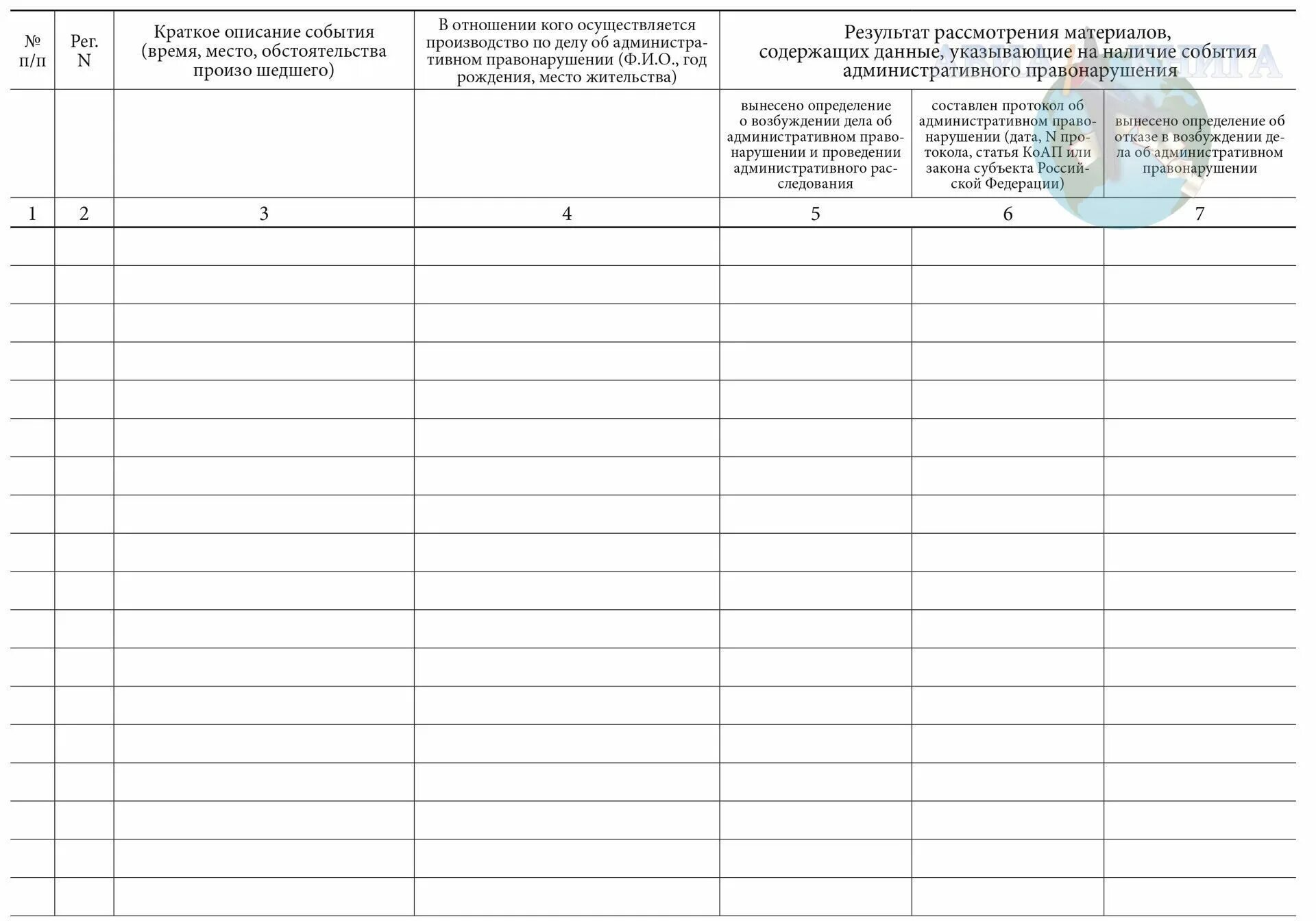 Журнал учета дел об административных правонарушениях образец. Журнал выдачи административных протоколов. Журнал учета дел административных правонарушениях заполненный. Журнал учета протоколов об административных правонарушениях образец. Регистрация и учет административных правонарушений