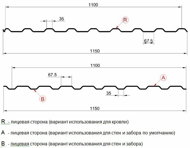 2-22. Мк с21. Профлист с21 оцинкованный. Мк 14 винтовка. Профлист с 20 и мп 20 отличия.