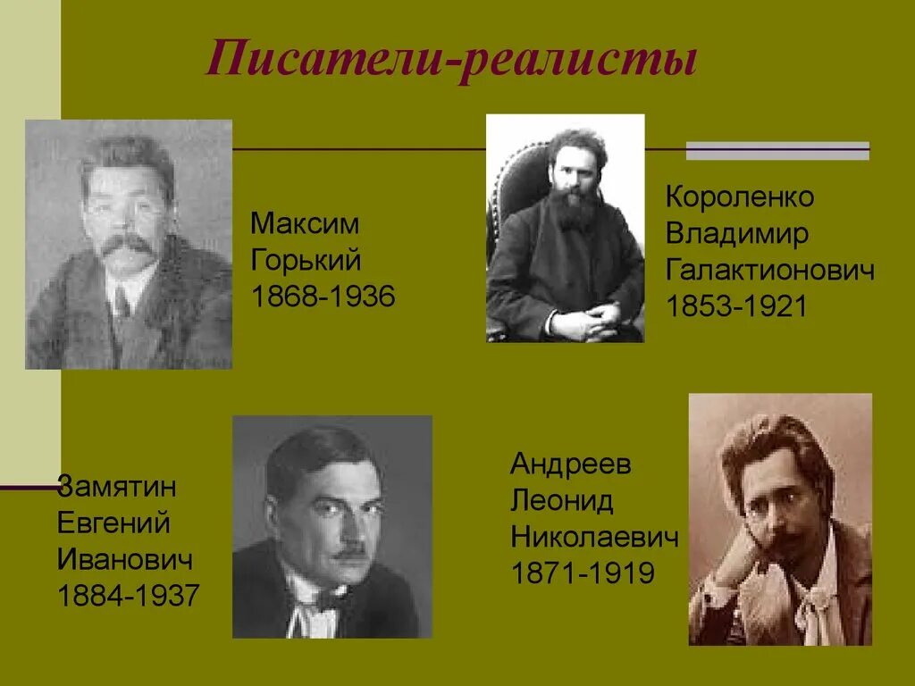 Отечественные писатели 19 20 веков. Писатели реалисты 20 века. Авторы реалисты 20 века. . Писатели-реалисты рубежа 19 – 20 века. Писатели реалисты 20 века в России.