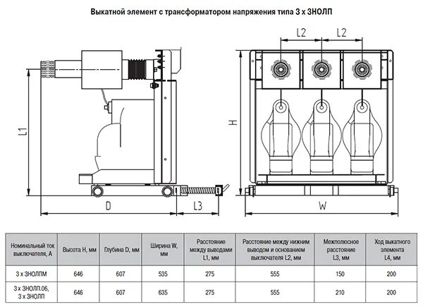 Элемент тн. Выкатной элемент ВМПЗ-10-1600 схема включения. Выкатной элемент с трансформатором напряжения. Выкатная тележка выключателя 10 кв на схеме. Выкатной элемент с трансформатором напряжения 3150.