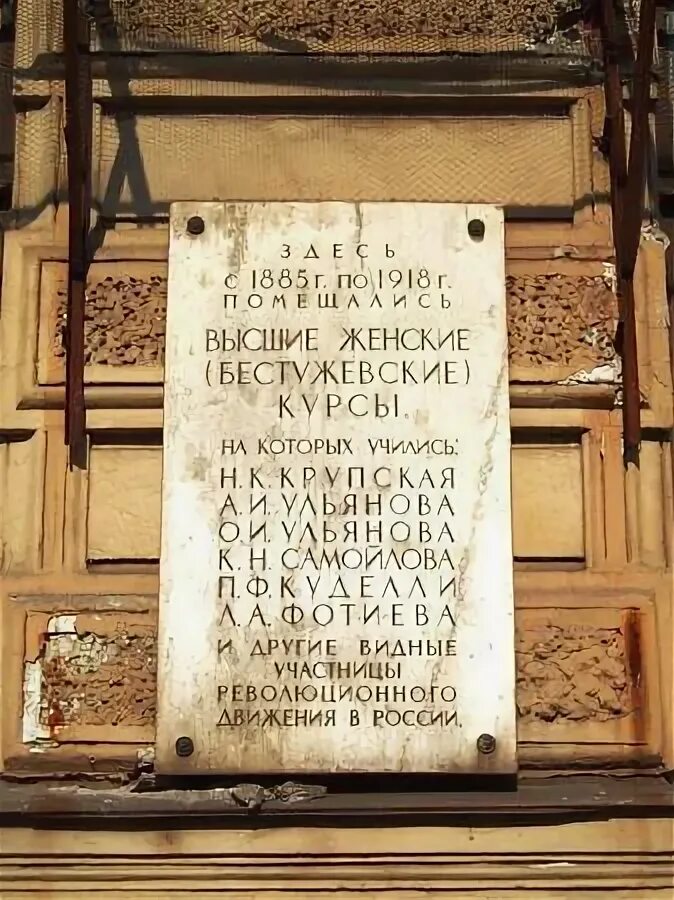 Бестужевские курсы в петербурге. Высшие женские бестужевские курсы. высшие женские бестужевские курсы в петербурге. высшие женские (бестужевские) курсы спбгу. библиотека высших женских бестужевских курсов.