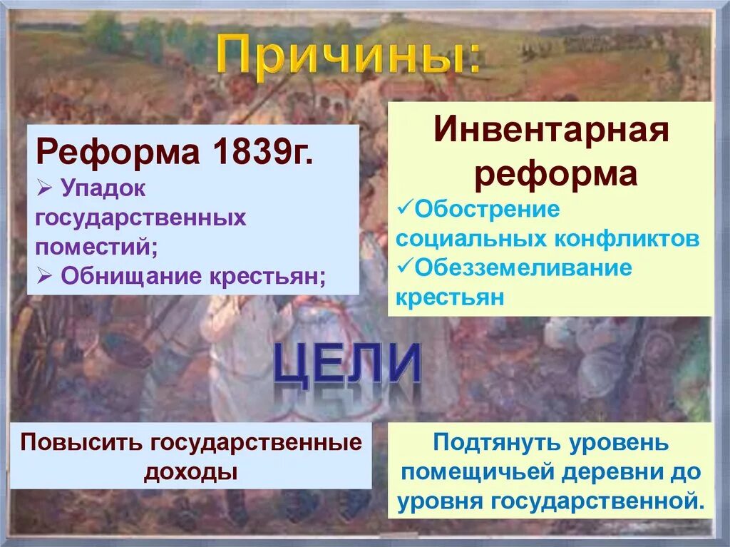 Проведение инвентарной реформы