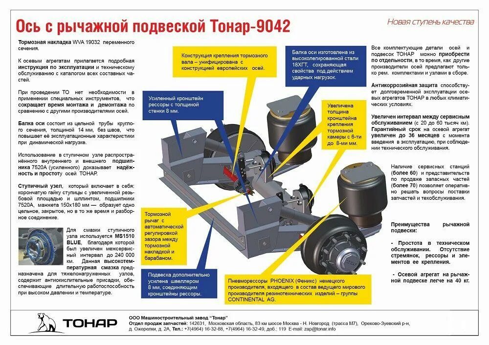 Ось полуприцепа тонар. Ось полуприцепа тонар. Тормозная система полуприцепа тонар. Ось полуприцепа тонар. Ось полуприцепа шмитц.