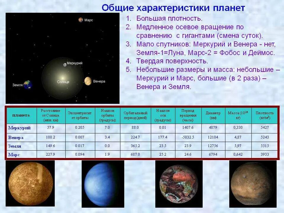 Масса планет меньше земли