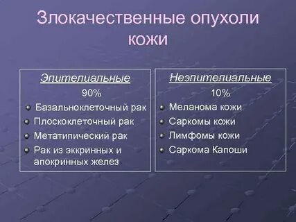 Злокачественная неэпителиальная опухоль