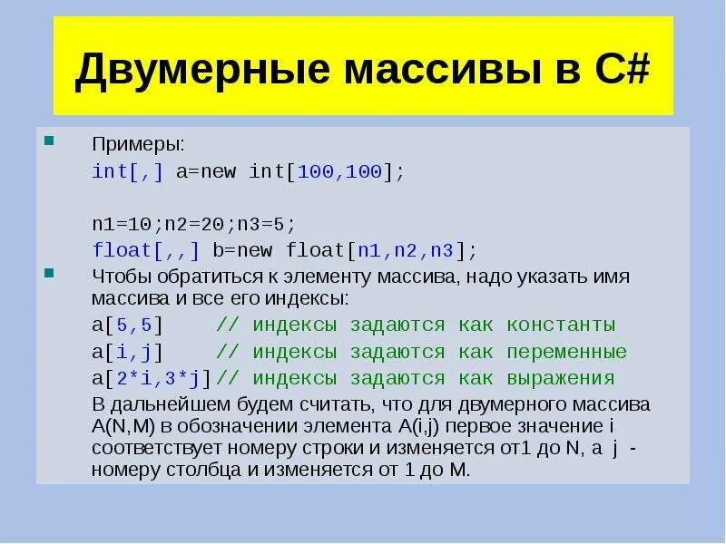 Используемое количество элементов