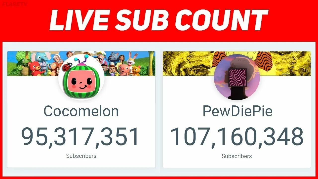 Live sub count. Live sub count