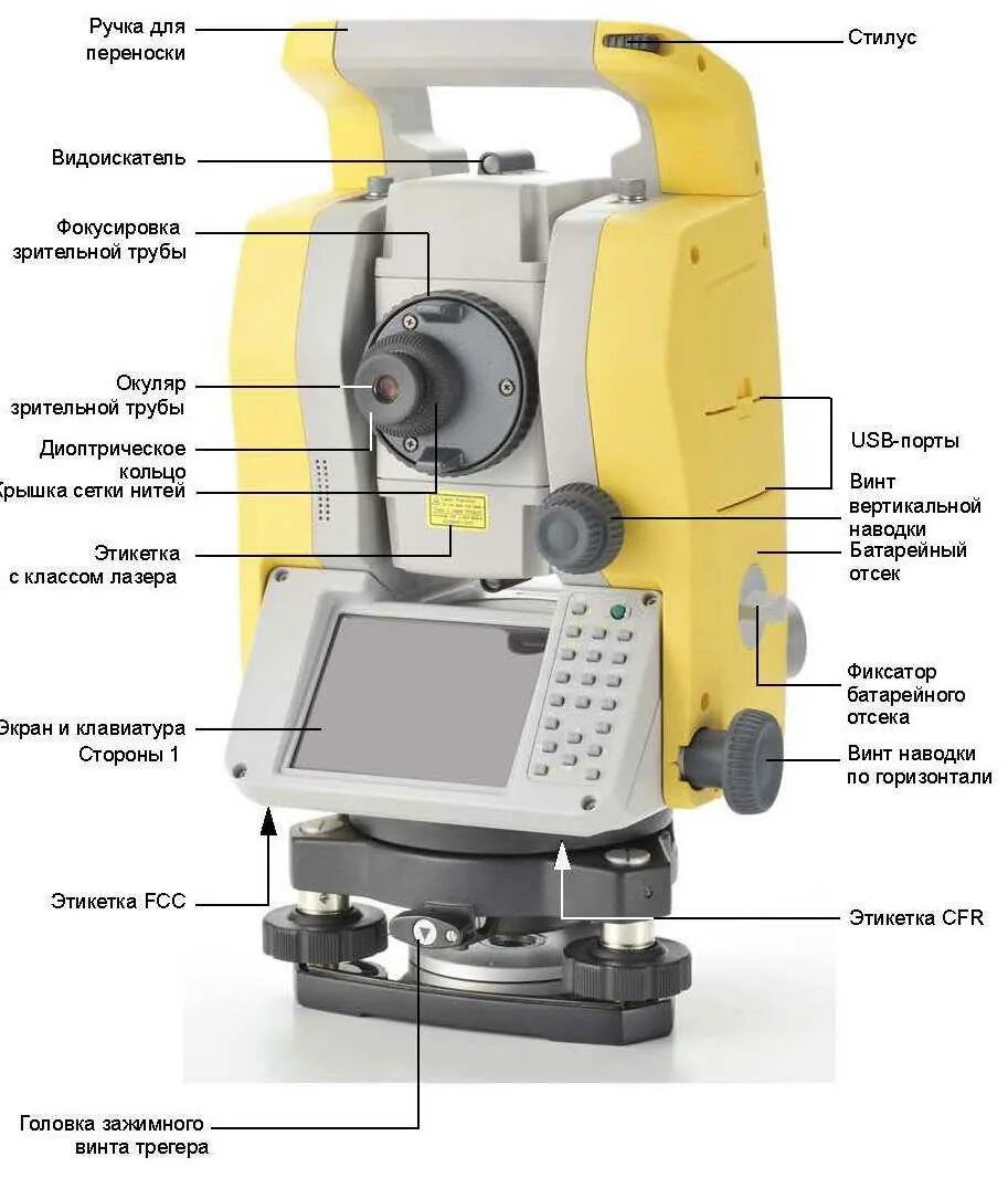 Электронный тахеометр trimble m3. Электронный тахеометр лейка тс07. Электронный теодолит dgt10. Sokkia cx-105. Электронный тахеометр leica tps1201.