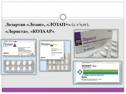Лозартан или лозап что лучше отзывы врачей
