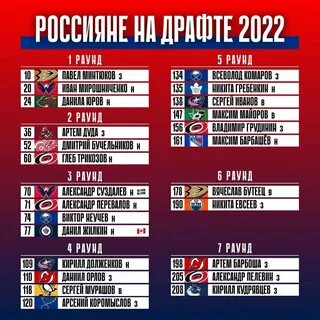 Расписание игр нхл 2024 2025