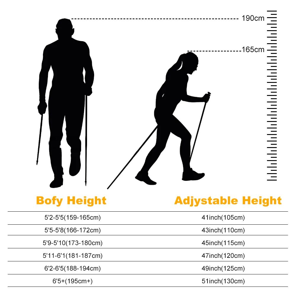 Какой длины палки для скандинавской ходьбы. Треккинговые палки размер. Треккинговые палки по росту. Треккинговые палки под рост. Треккинговые палки высота по росту.