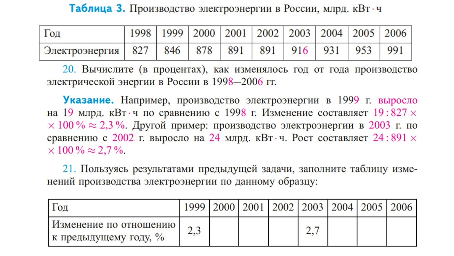 Вероятность и статистика 7 класс номер 148. Представление данных вероятность и статистика. Таблицы по теории вероятности и математической статистике. Представление данных в таблицах. Таблица вероятность и статистика 7 класс.