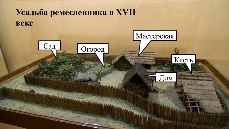 Как выглядели построенные города ремесленников Bibel kunst, Christliche kunst, Religiöse kunst