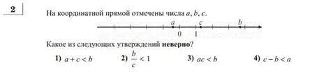 Отметьте на координатной прямой число 93